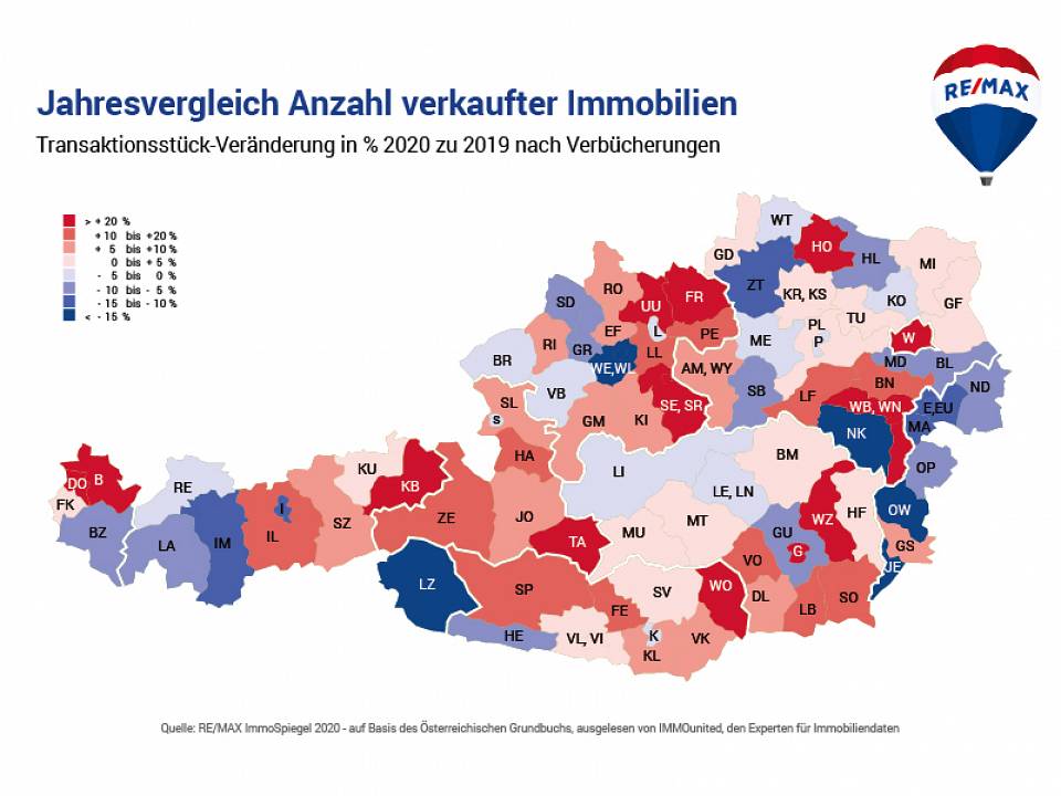 17476 201752 REMAX ImmoSpiegel Chart Gesamtmarkt STK OEST BEZIRKE 2019zu2020 2021 03 15 V51 2